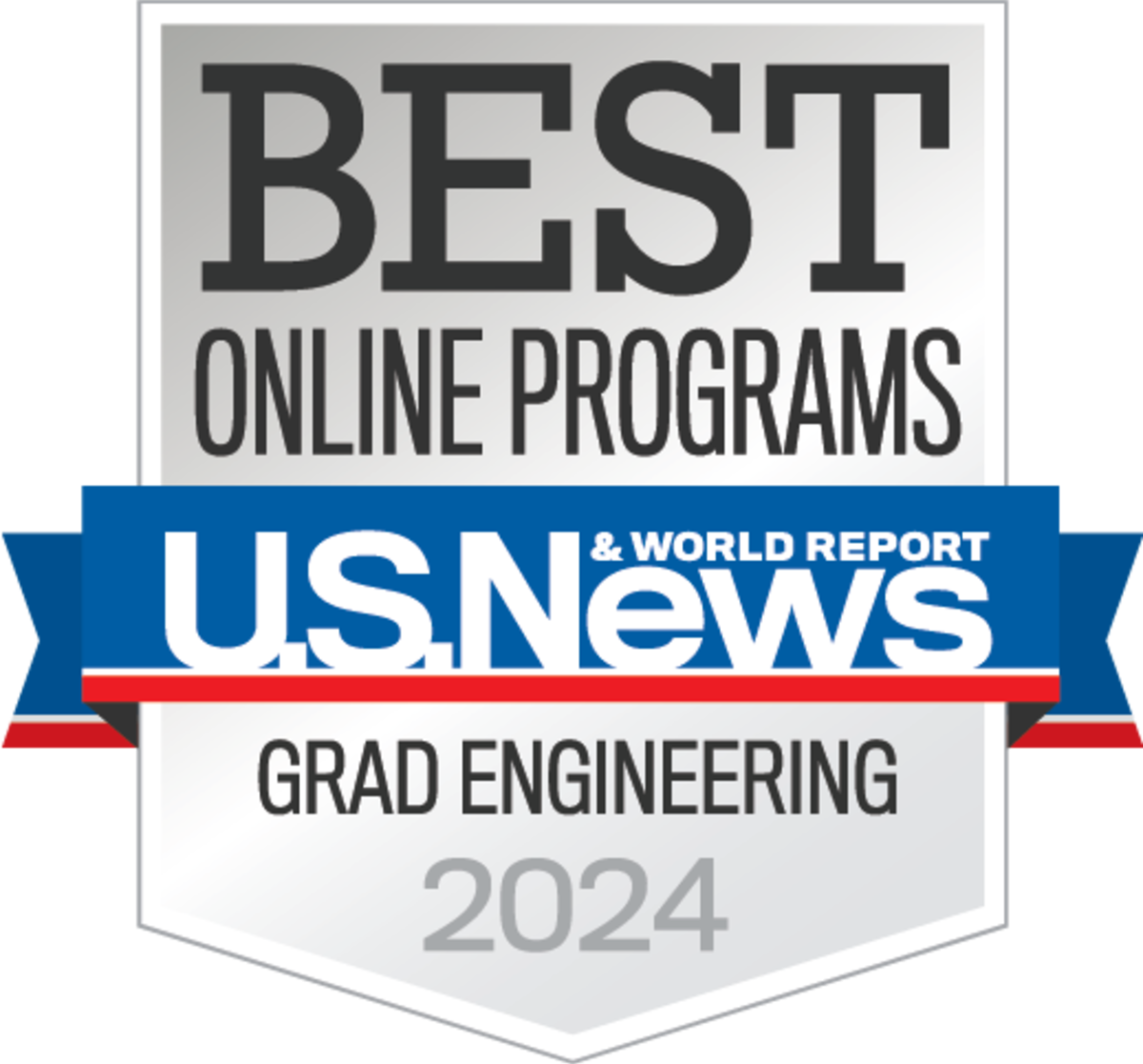 Best Online Programs U.News & World Report - Grad Engineering 2023