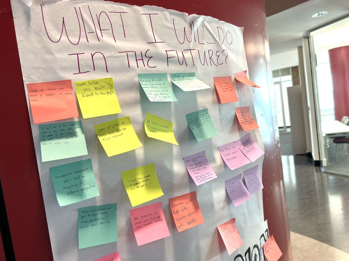A group of post-it notes under the heading, "What I Will Do in the Future."