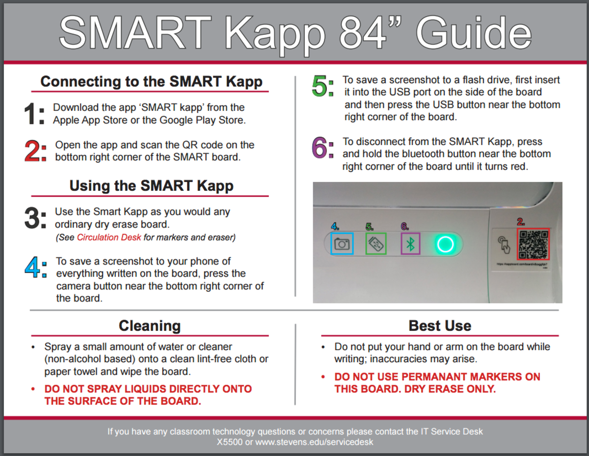 Smart Kapp Guide