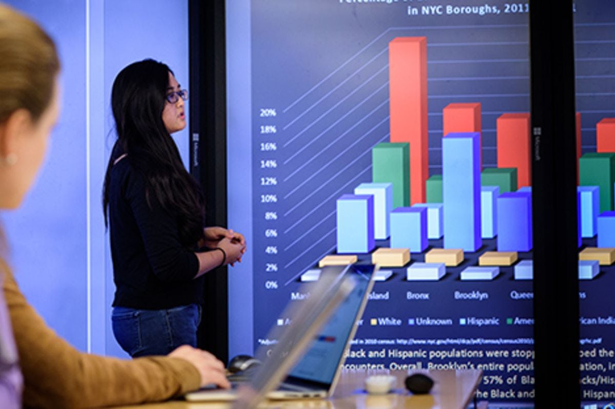 A student standing in front of a bar chart
