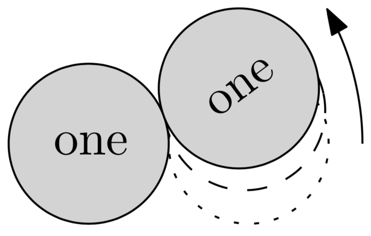 drawing of two circles with the word one inside