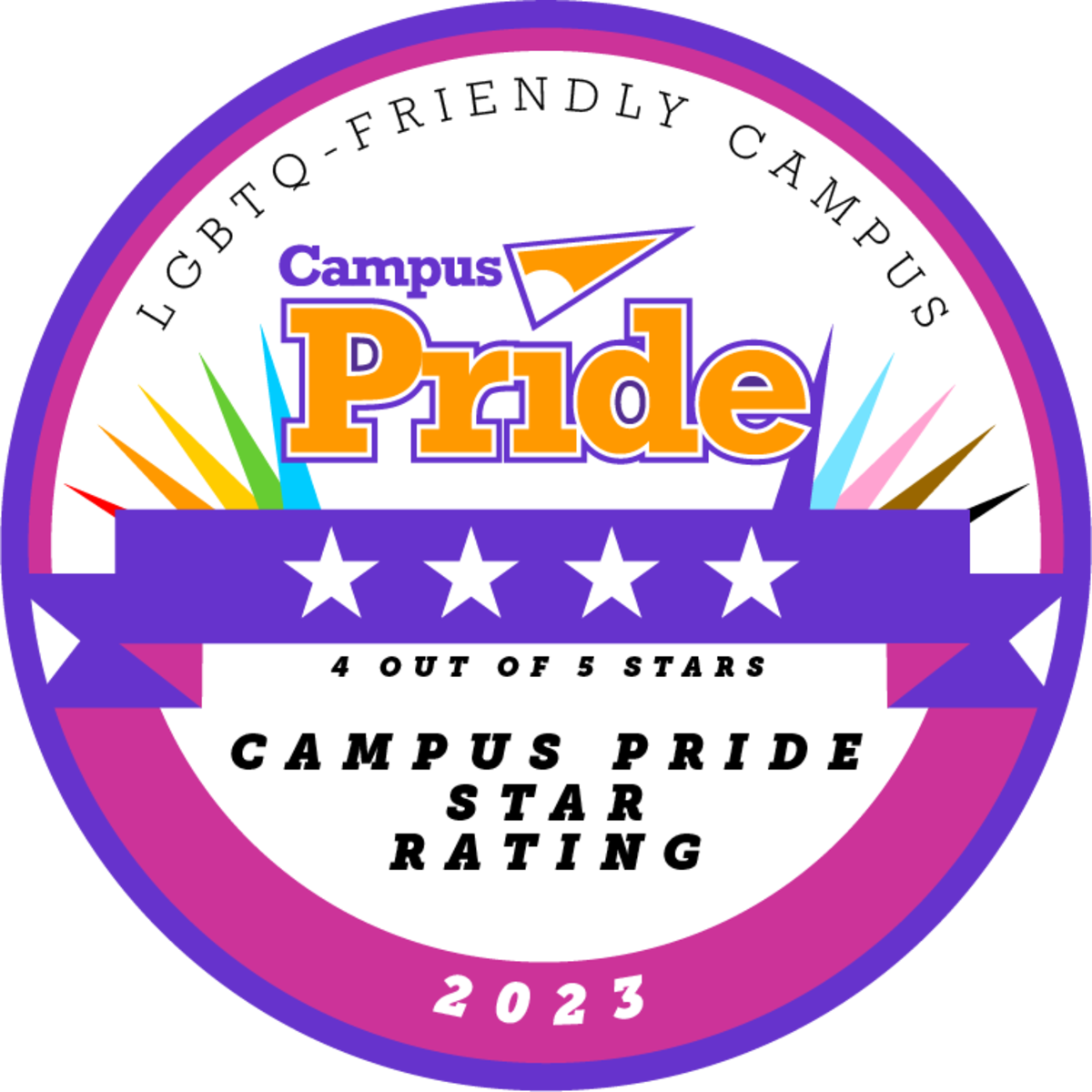 Photo of the Campus Pride rating sticker