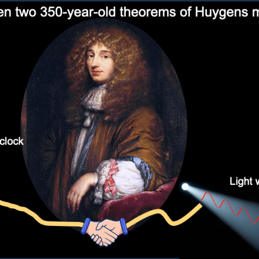 Image of Dutch Physicist Christiaan Huygens